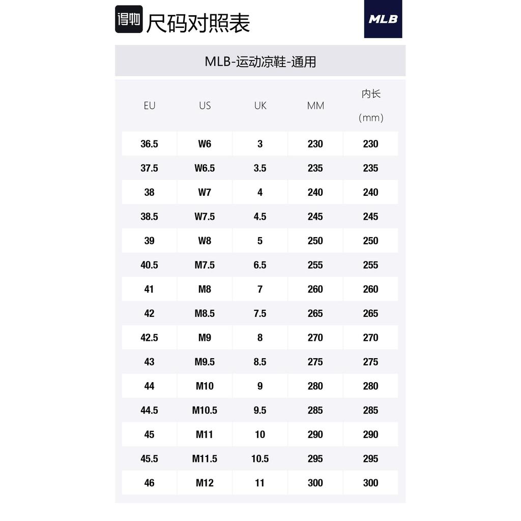 MLB Sandal Beach Sandals Unisex Green/White/Blue 3ASDSD223-07MTS