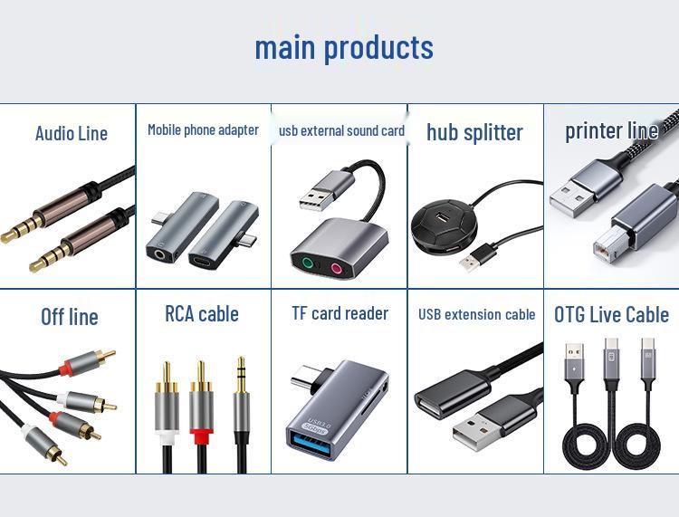 Treiberfreier USB-zu-3,5-mm-Audioadapter für Headset & Mikrofon