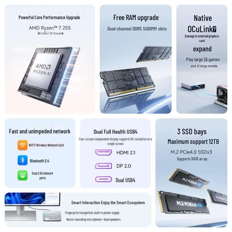 Мини-ПК Minisforum X1 Pro на базе AMD Ryzen (Китайская версия) 32GB RAM + 1TB SSD