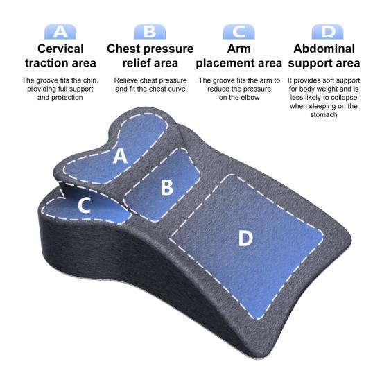 Back Pillow Wedge Memory Foam Leg Support Pillow Bed Knee Relief Pillow Couples Butt Cushion for Elevating Back Legs Knees Sleeping