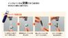 KOKUYO Board Marker Yokumieru Direct Liquid Cartridge Type Fine Point Black Set of 12 PM-B501DX12