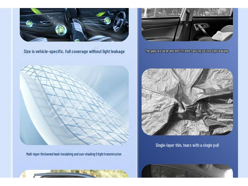 Xiaopeng G Series Sunshade Privacy Curtains for Side Windows - Models G3, G6, G7, G9, G3i, M03, P5, P7+, X9