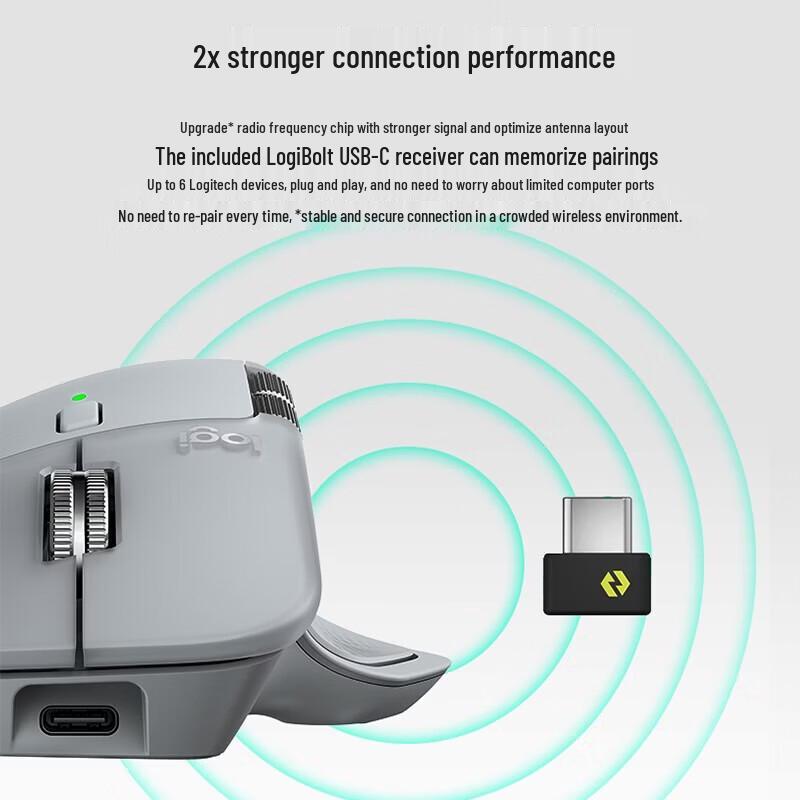 Logitech MX Master 4 Wireless Bluetooth Mouse