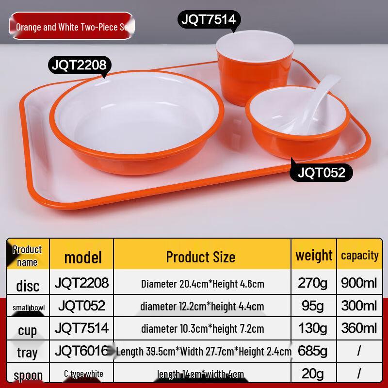 Jijun A5 Melamine Tableware 5-Piece Set