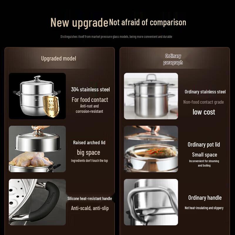 maxcook 304 Stainless Steel 2-Tier Steamer Pot