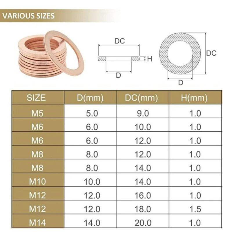 Copper Washers O Ring Copper Gaskets Flat Ring Seal Kit Assortment Car Copper Sealing Rings with Case 400/300/280/200100Pcs