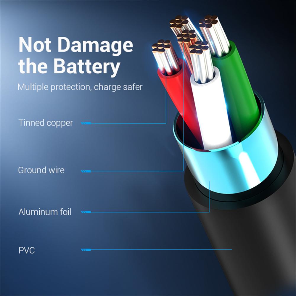 VENTION COKBI 3m USB 2.0 Type A to Type C Cable 3A Fast Charging Phone Tablet Data Cord