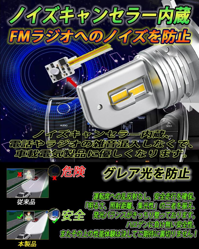 WENLE New Super Bright LED Vehicle Inspection Compatible with DC12V Set of 2 and Ultra-Compact, H4/H19 Headlights, Compliant, Hi/Lo, 13000LM, 60W,