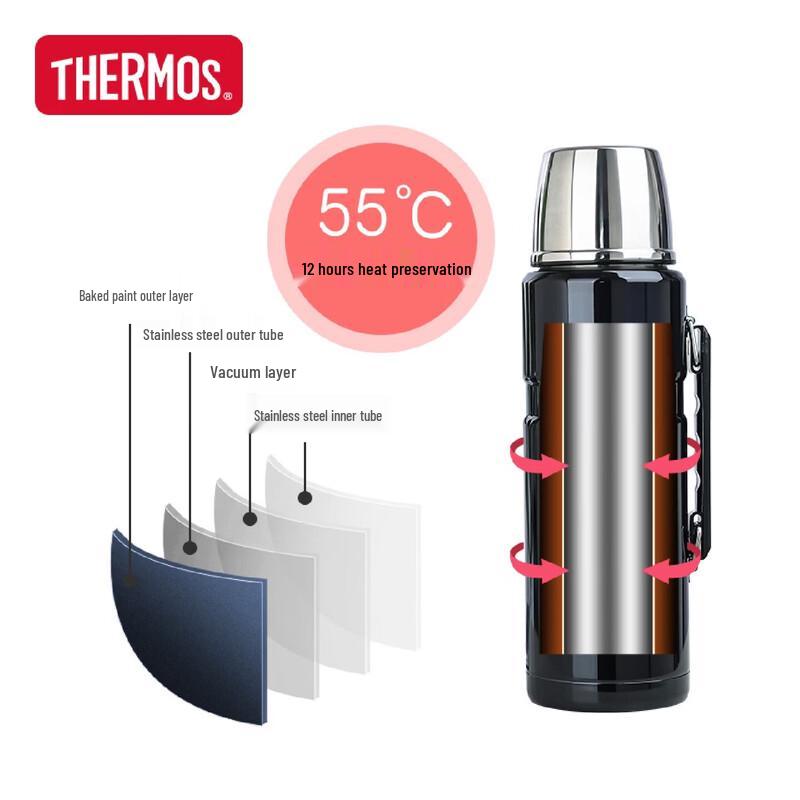Thermos SK-2020 2L Large Capacity Vacuum Flask
