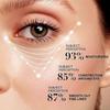 Eye Cream, Anti-Aging Eye Cream for Dark Circles, Moisturising Anti Wrinkles Eye Cream with Hyaluronic and Caffeine, Rapid Wrinkle Repair Under Eye Cr