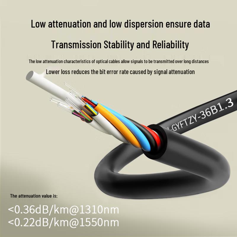 Suhao GYFTZY 36-Core Single-Mode Outdoor Flame-Retardant Fiber Optic Cable