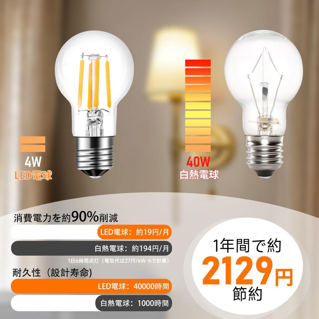 Mini Krypton Bulbs, E17 Base, LED Bulbs, Warm White Equivalent, 40W, 470lm, Omnidirectional, Clear, Energy-Saving, Compatible with Sealed and