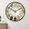 12Inch Vintage Decorative Round Wall Clock with Large Arabic Numerals Antiqued Classical Wall Clock Bedroom Home Decors