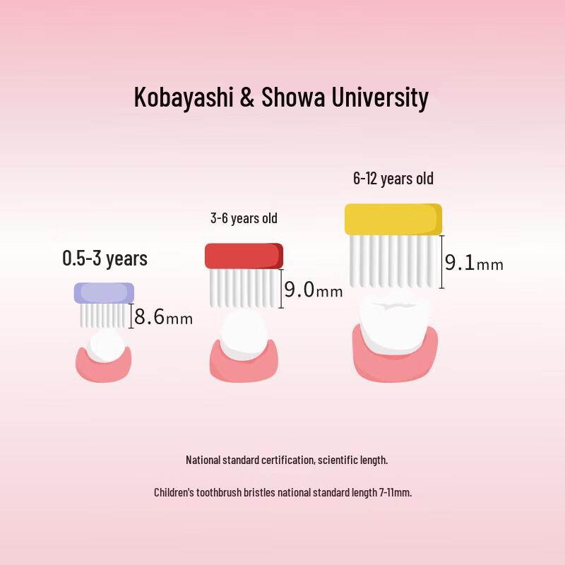 Ebisu Infant & Toddler Soft Bristle Toothbrush