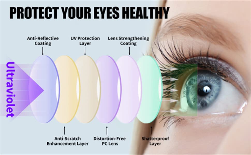 Retro Round Sunglasses for Men Steampunk Vintage Eyewear Light Women Sunglasses Plastic Frame Leather Wear B2532 [FEISEDY]