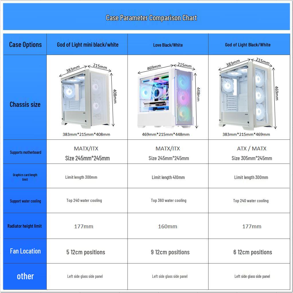 SAMA God of Light Mini White mATX240 Case with Transparent Side Panel