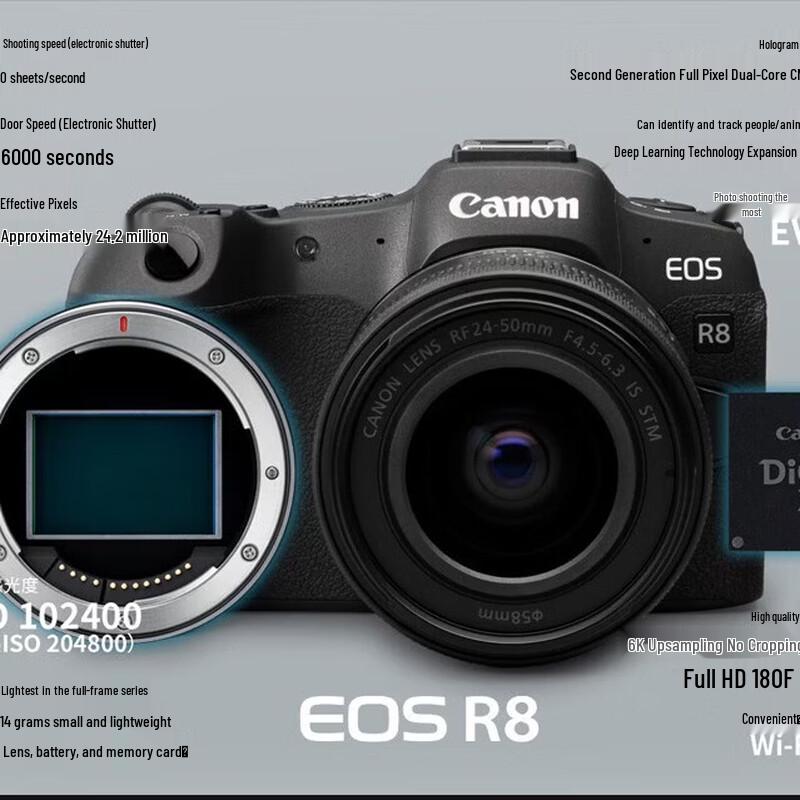 Canon EOS R8 Full-Frame Mirrorless Camera (CN version)
