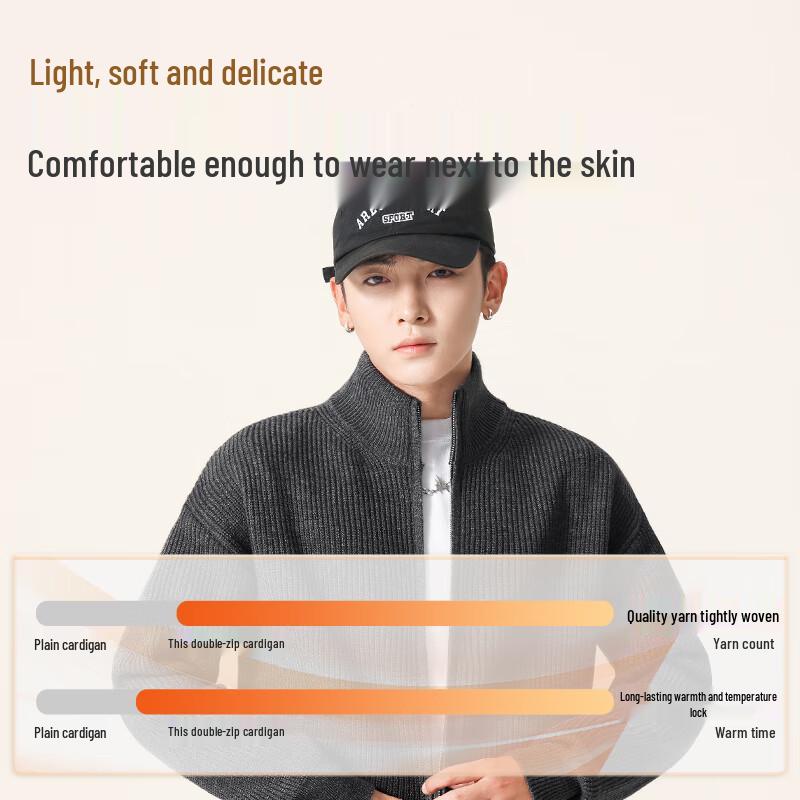 MINISO Men's Vintage Loose Knit Cardigan Sweater