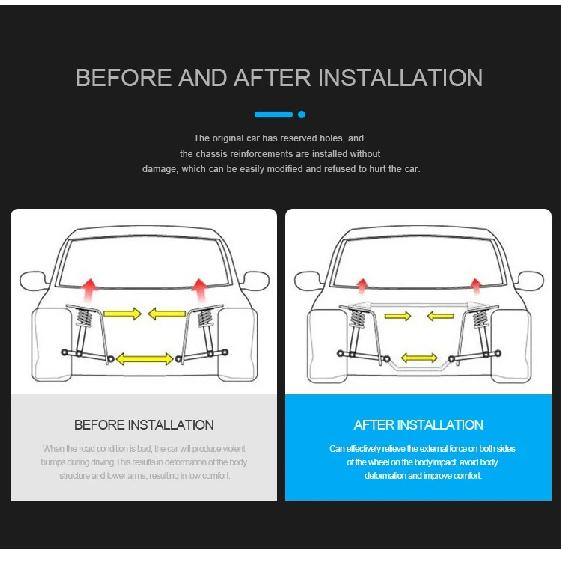 Strut Bar For Haval H6 2022 2023 Accessories Lateral Stability Bar Unsprung Weight Control Arm Chassis Stiffener Sway Bar Link