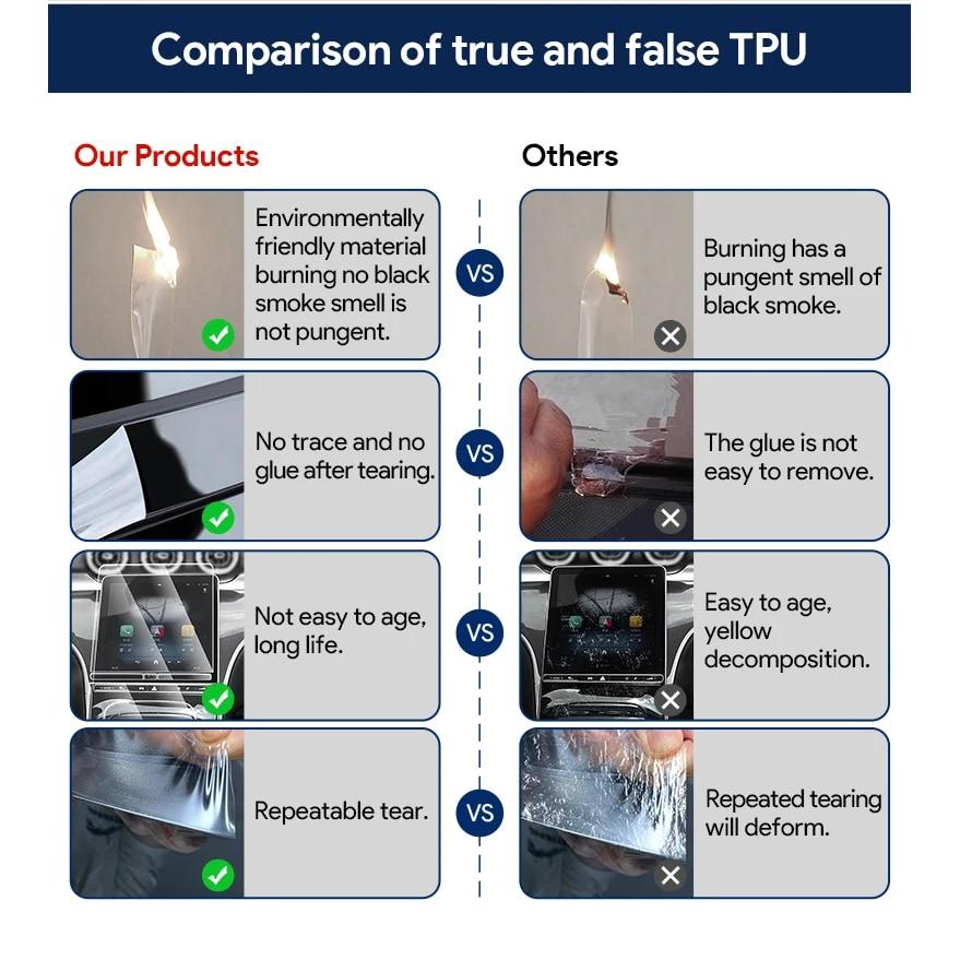 Car Interior TPU Protector Anti-scratch Film For BMW 3 Series G20 2018-2019-2020 Protective Transparent Anti-tear Stickers