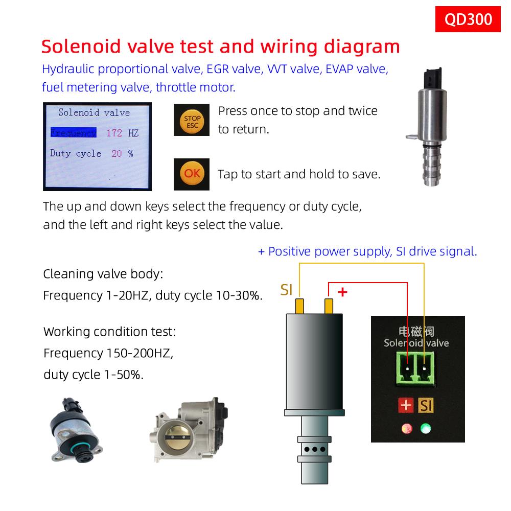 New QD300 Automobile Ignition Coil Tester Fuel Injector Idle Stepper Motor Solenoid Valve PWM IGBT Actuator Fault Detector
