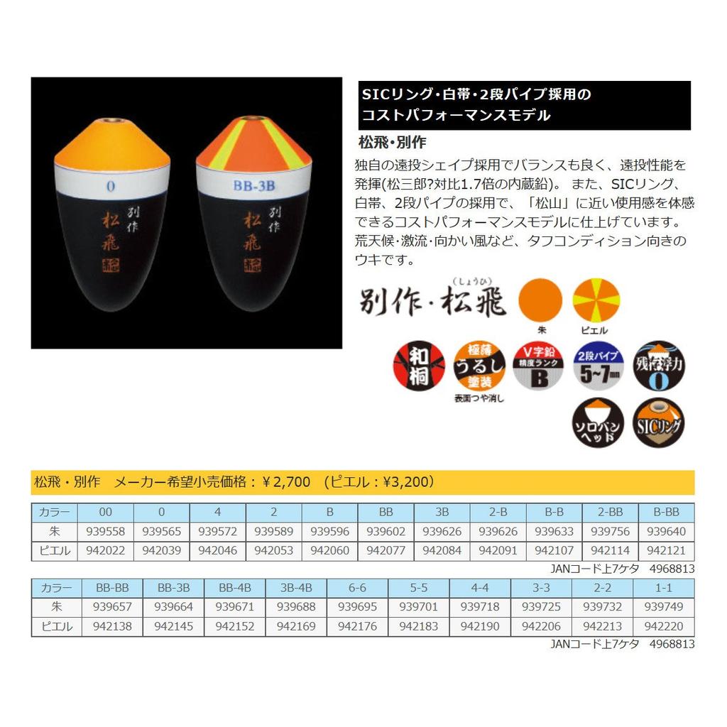 SUNLINE Matsuda Special Edition Red Float, Matsuhi, #6-6