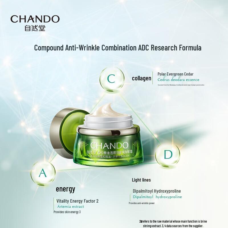 CHANDO Cedarwood Anti-Aging Skincare & Shampoo Gift Set
