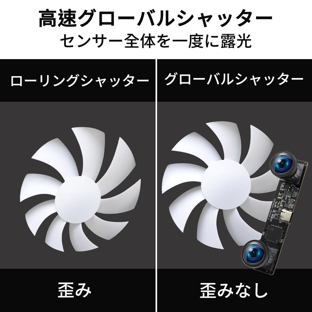 Módulo de Cámara USB 3D Binocular ELP 120fps Obturador Global para Ordenador Lente Gran Angular de Baja Distorsión 4MP Lente Dual Cámara Lightburn Sincronización Estéreo 3D PC