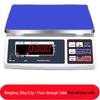 Hongxingda Digital Data Platform Scale (CN version)