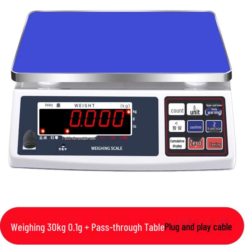 Hongxingda Digital Data Platform Scale (CN version)