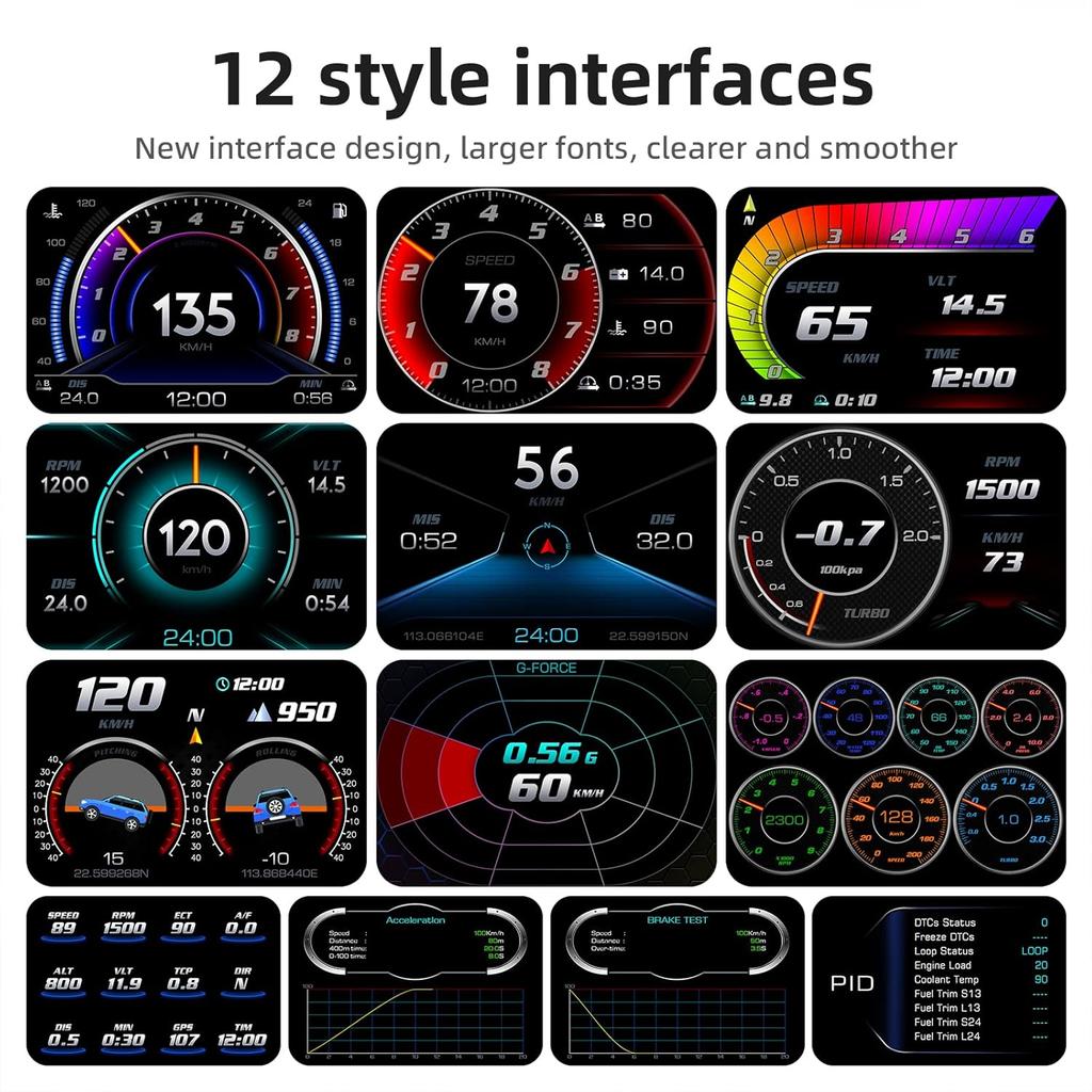 Obd2 Gauge Display with Speed, Heads Up Display for Cars P24, Fuel Consumption, RPM, Overspeed Alarm, OBD+GPS Digital Speedometer Suitable for All