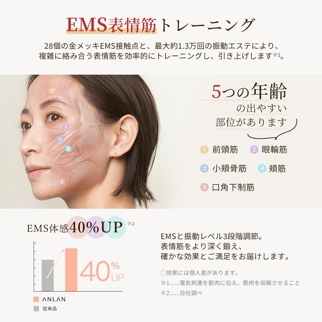 ANLAN Mini RF Facial Device 9-in-1 Anti-Aging EMS Lifting Firmness Texture Improvement Vibration Photo Light Gold Plated 1MHz IPX6 Waterproof Compact