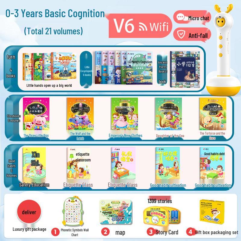 Mingxiaotang Smart Early Education Pen for Kids – Learn English, Pinyin, and Characters with Point-and-Read Recognition. 21 Book Starter Set