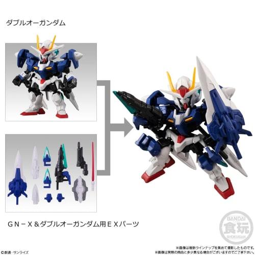 MOBILNOŚĆ STAWU GUNDAM VOL.5 (10 kawałków) Zabawki cukierkowe/guma do żucia (Seria Gundama)