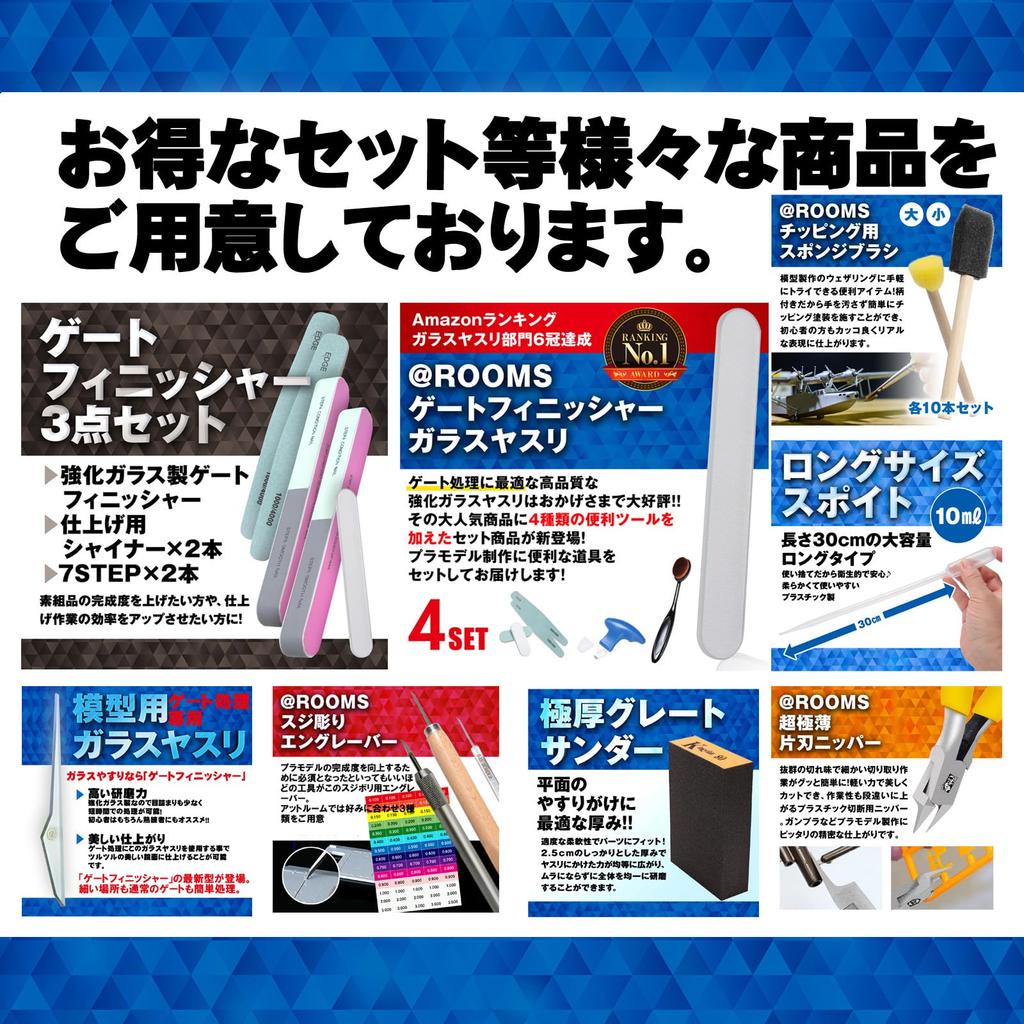 Series for Gunpla and Plastic Model Beginners and Advanced @ROOMS @Tool [Ultra-Thin Single-Edged Nippers] Kits,