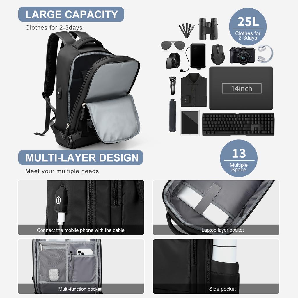 Geantă de mână Bagaj de cabină Rucsac, Rucsac de călătorie pentru femei, cu avion, pentru fete, pentru școală, pentru laptop Rucsac de zi pentru bărbați de afaceri