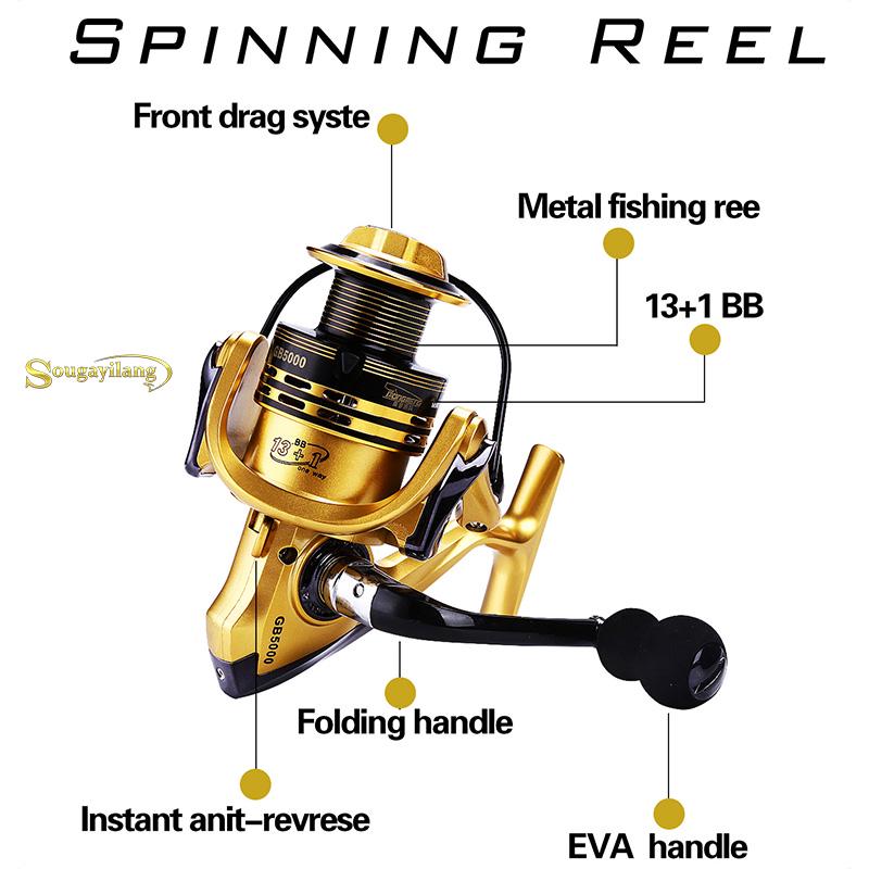 SOUGAYILANG Kombinace rybářského prutu a přívlačového navijáku pro plavbu na moři Sladkovodní rybolov ve slané vodě