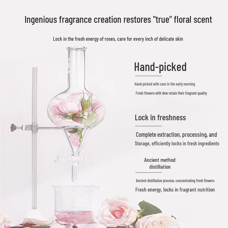 Mei Xiyuan Long-lasting Fragrance Flower Petal Body Wash