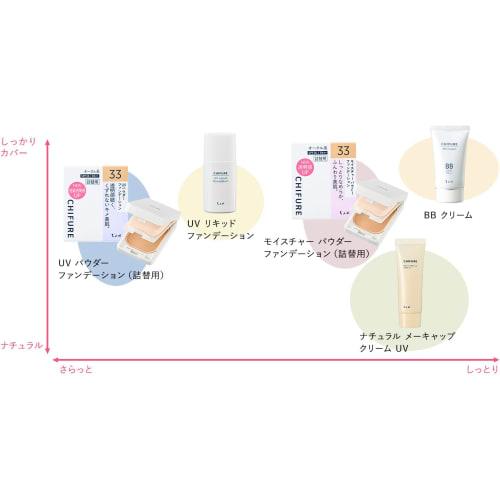 Chifure BB Cream Unscented 0 Pink Ocher 50g