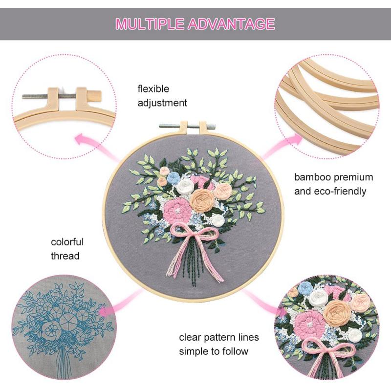 Ručně vyráběná 3D vyšívací sada ve vodě rozpustné rostliny Vzorek květin v evropském stylu