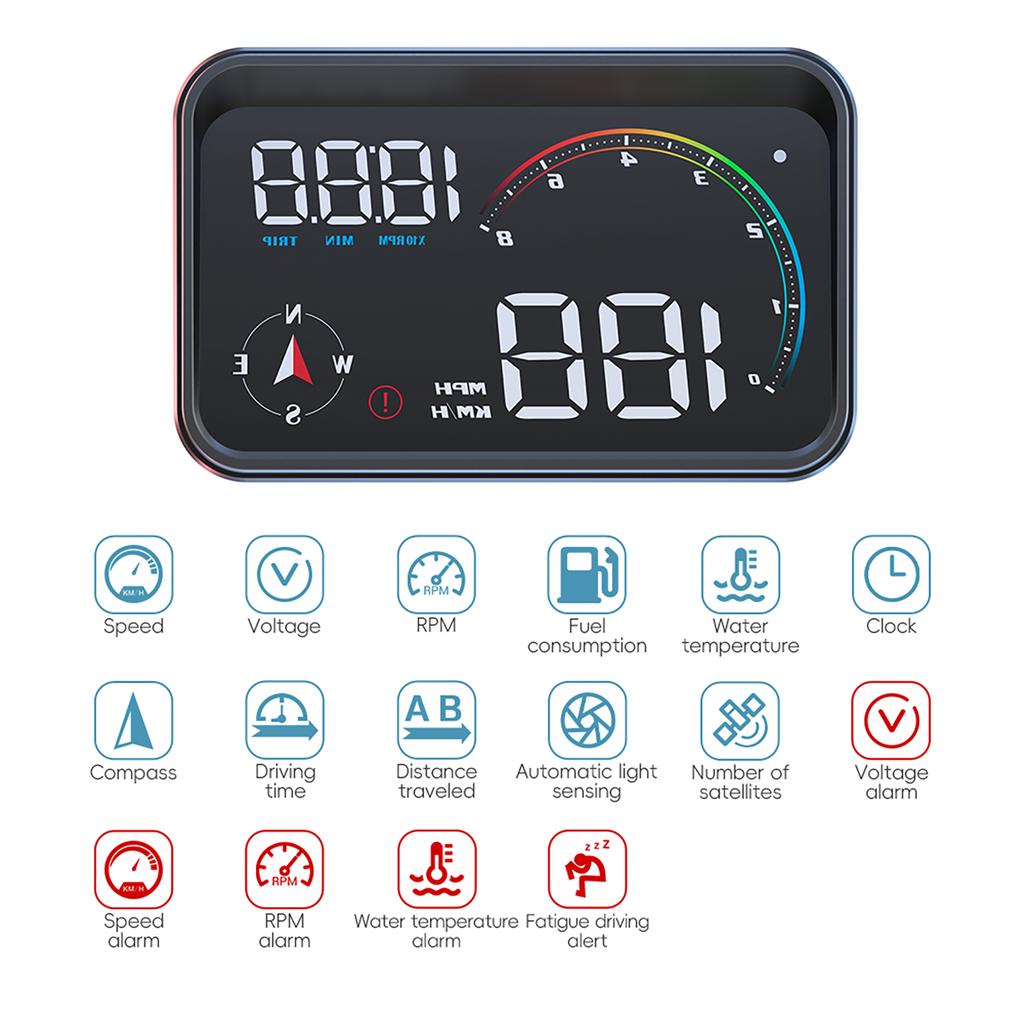 M24 GPS+OBD Car Head Up Display on Board Computer Compass Speed Voltmeter RPM Fuel Level Water Temp Car Accessories With Alarm