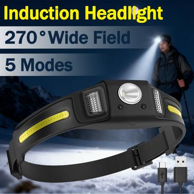 Small LED Induction Headlamp 650LM 5 Lighting Modes Foldable USB C Rechargeable Headlamp Built-in Battery Camping Lantern