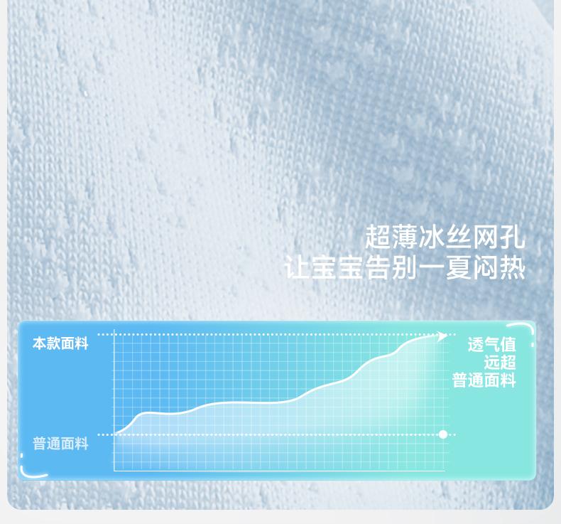 Children's Ice Silk Underwear Boys' Flat Corner Baby Boys' Summer Thin Four Corner Pants with Silk Antibacterial Crotch