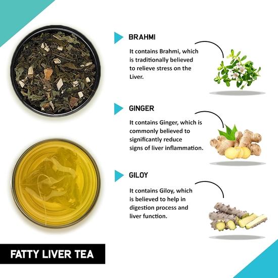 TEACURRY Fatty Liver Tea (1 Month Pack | 100 Gms Loose) - Helps with Abdominal Swelling, Ascites, Enlarged Vessels