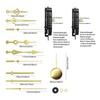 Completes Quartzs Clock Mechanism with Pendulums, Chimes Function and Multiple Hands for Craft Clocks