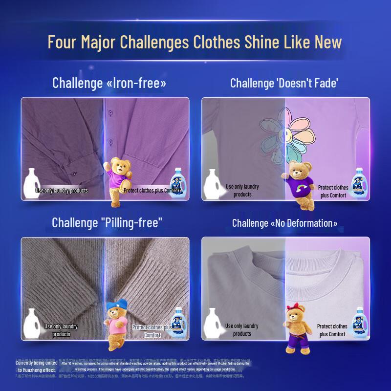 Comfort Fabric Softener Fragrance Master Anti-Wrinkle & Color Care