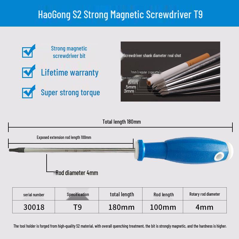 Haogong S2 Alloy Magnetic Screwdriver - Industrial Grade Phillips, Slotted, Torx, Flathead.