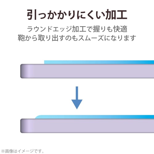 ELECOM iPad mini7 (A17 Pro 2024) mini6 6th generation glass film real glass 0.33mm blue light cut fingerprint prevention airless TB-A21SFLGGBL