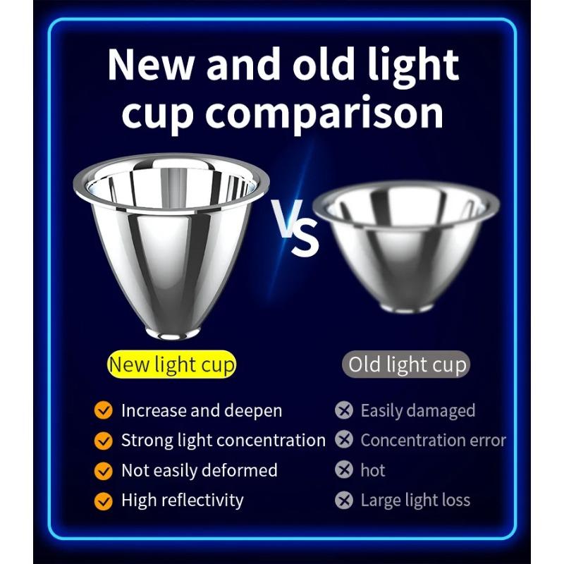 Super Bright Rechargeable Sensor Headlight 1200mAh High Power Headlamp Waterproof Emergency Fishing Camping Lantern Head Torch