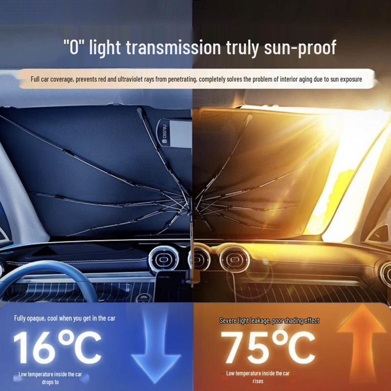 Car Windshield & Window Sunshade: Heat Insulation & Sun Protection Visor